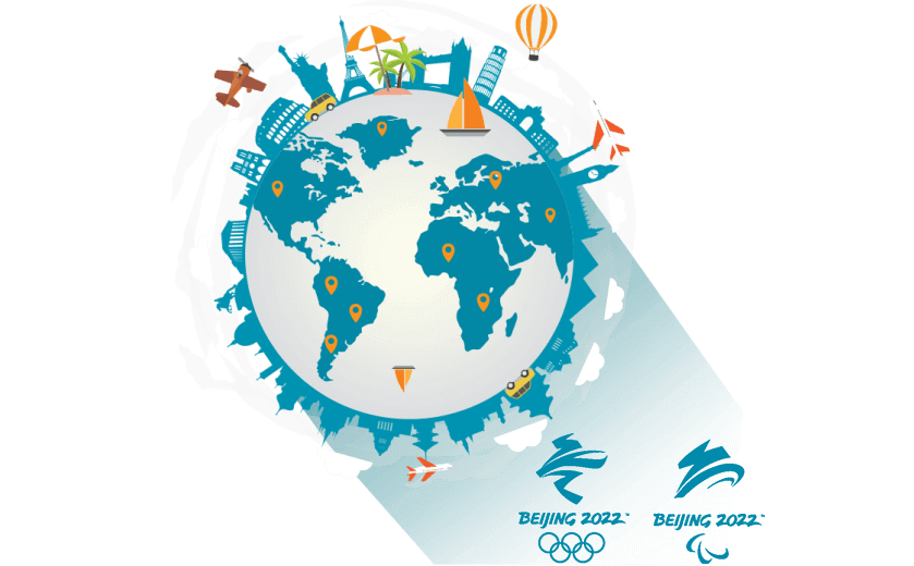 在密克罗尼西尼群岛连接到中国的加速器 - 通行中国